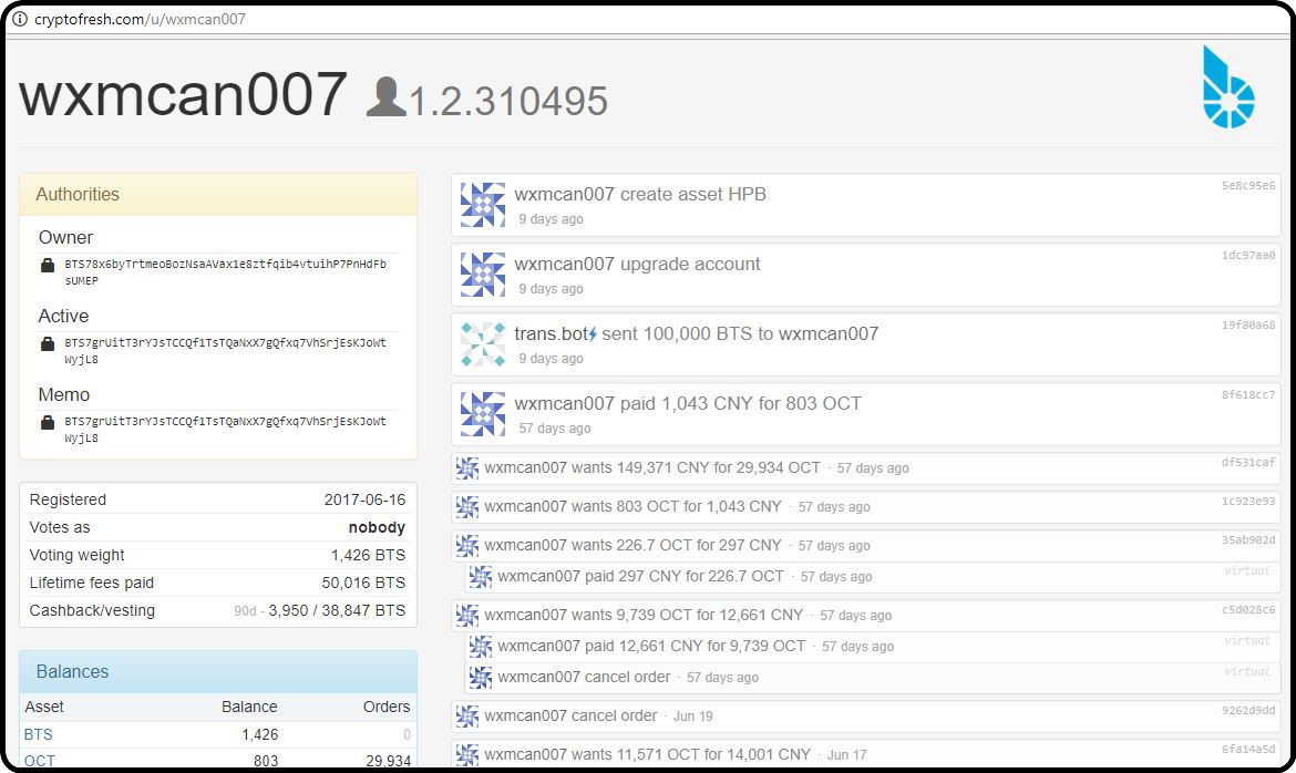 bitshares.org bitshares HPB asset blockchain wxmcan007 steemit.com nandibear.com 2017 bitcoin cash gxn.io