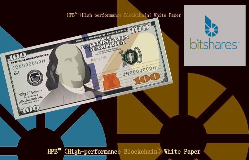 bitshares.org bitshares price forecast 100 dollars end of 2017 HPB token ICO in bitshares steemit.com nandibear.com