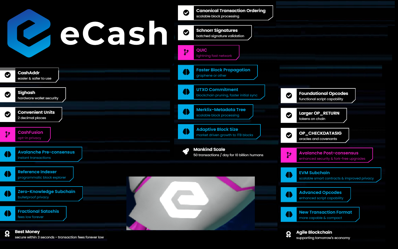 Xec Coin - 'INSERT COIN' by Etzer (Demon) - YouTube