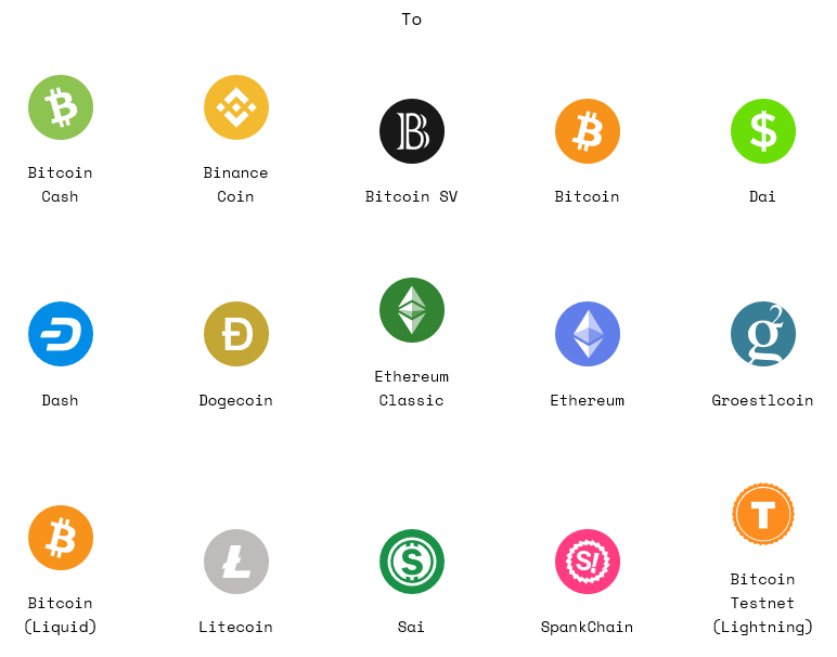 sideshift.ai-exchange-crypto-luke-nandibear-bear